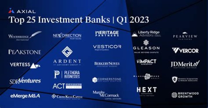 Which bank has the best wealth management?