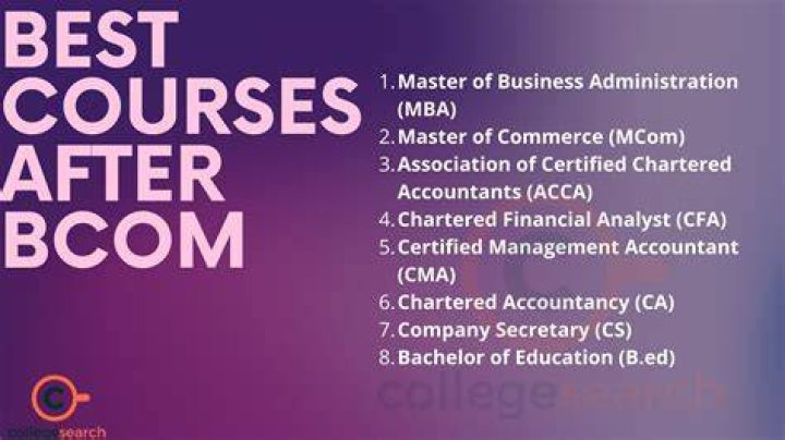 Which course is best for investment?