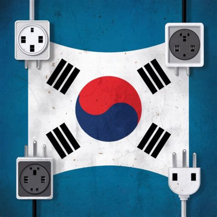 Which email is used in Korea?