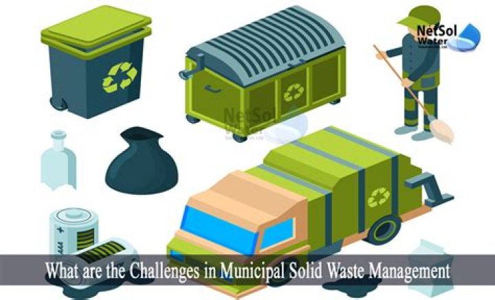 Which is called municipal solid waste?