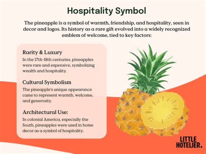 Which is the popular symbol for hospitality?