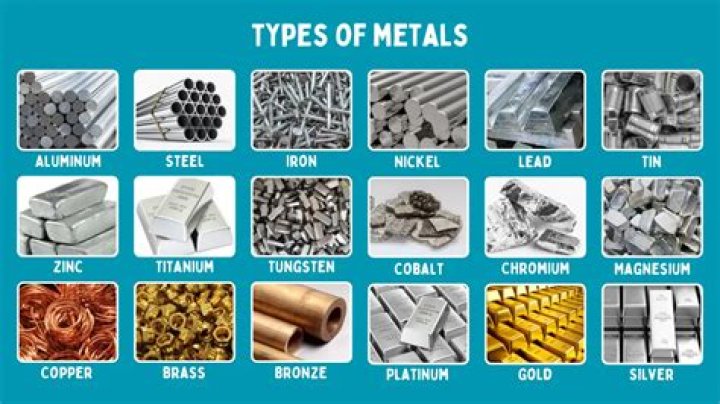 Which metal was first used and why?