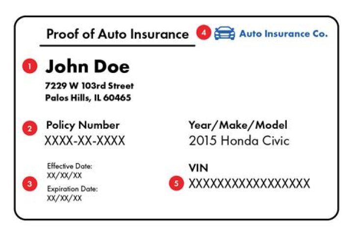 Which of the following is not acceptable to use as proof of insurance?