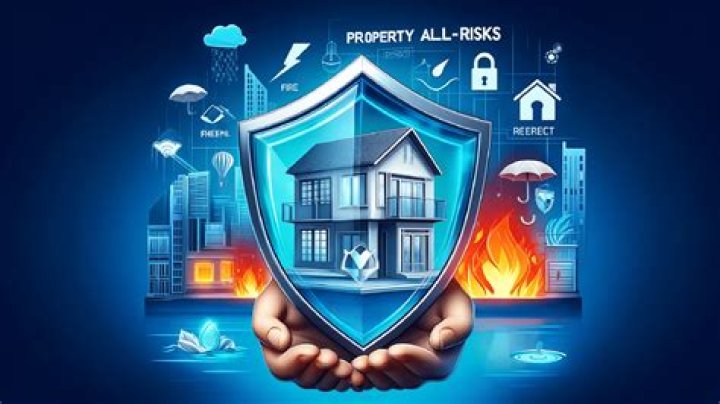 Which risks are covered under house property insurance?