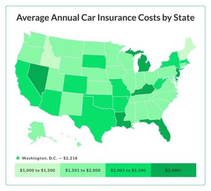 Which state has lowest car insurance rates?