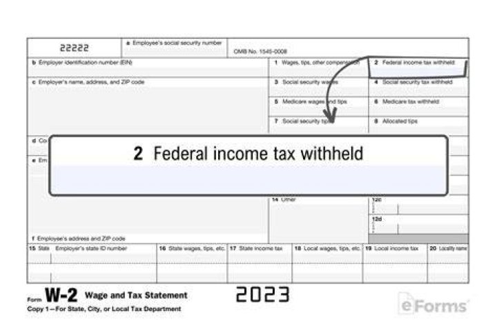 Which tax form is the simplest?