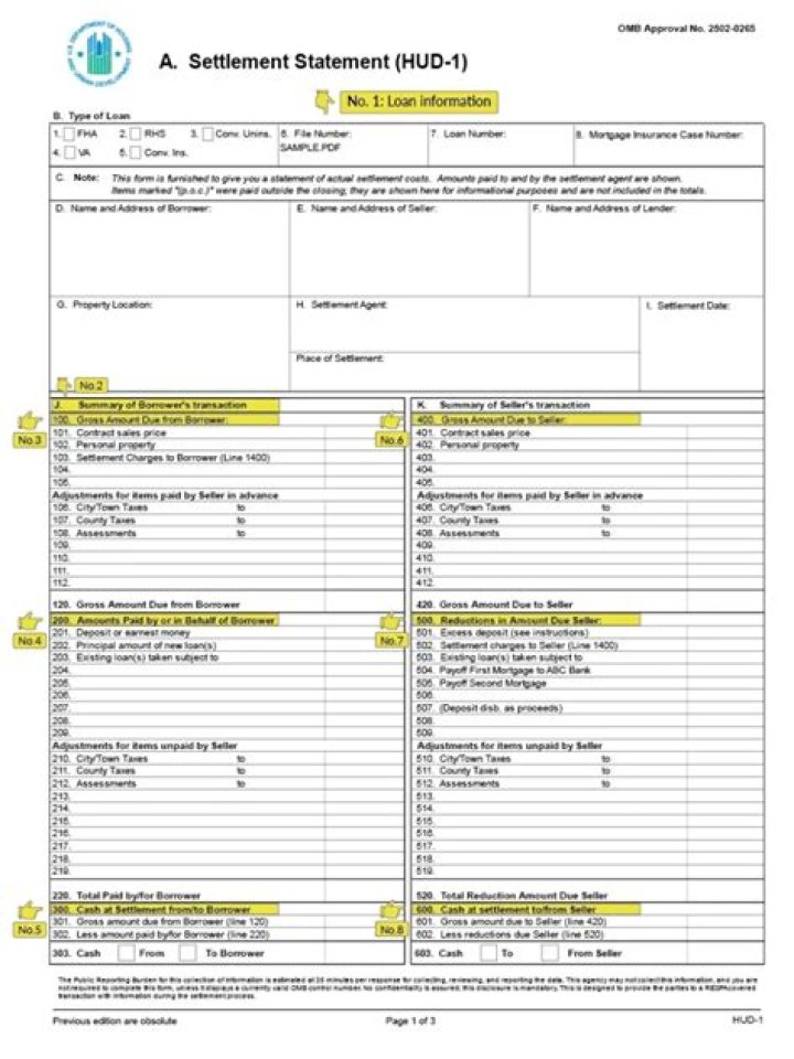 Which type of loan will use a HUD-1?