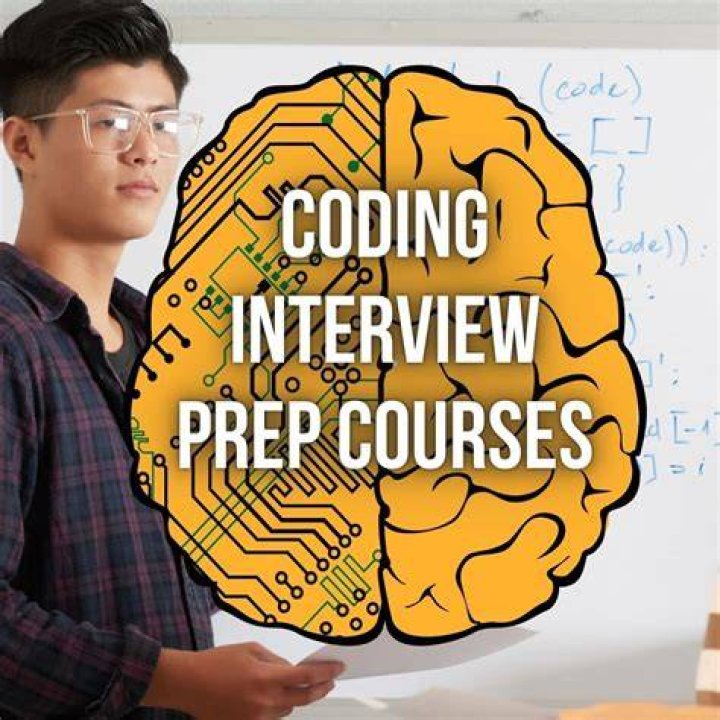 Which website is best for coding interview preparation?