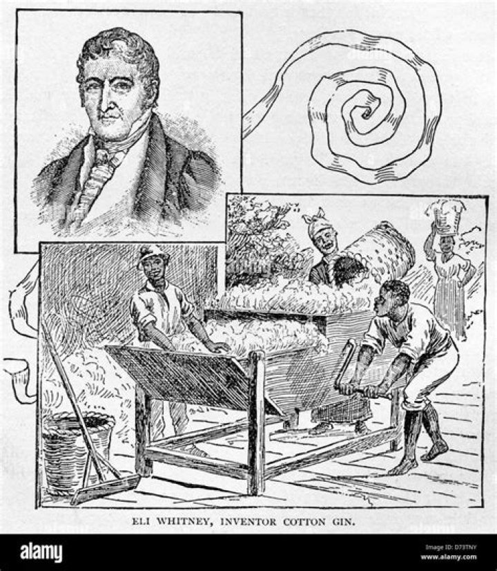 Who invented the cotton gin in 179?