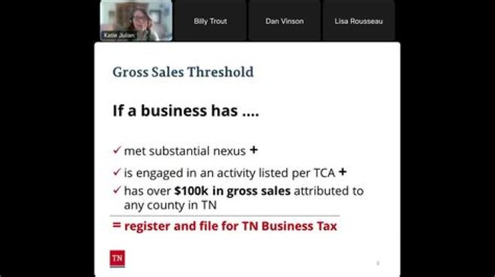 Who is subject to TN business tax?