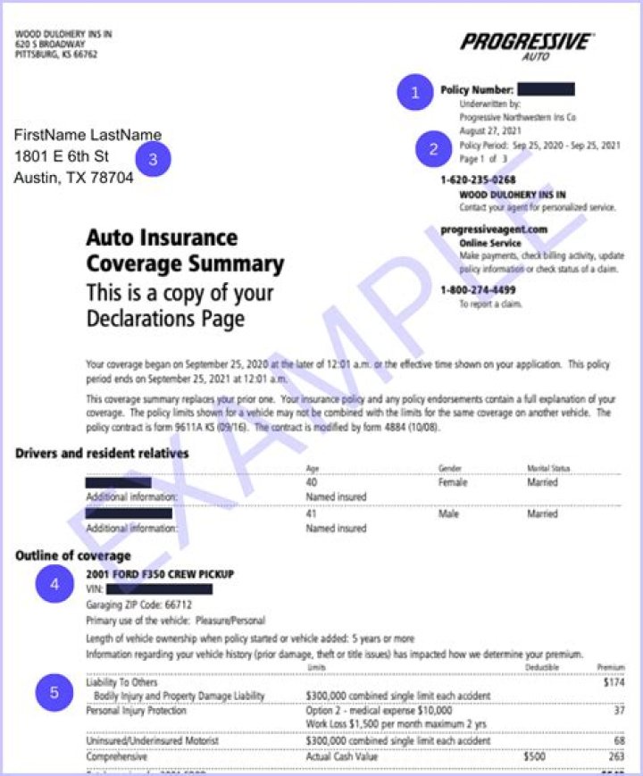 Who is the major shareholder of Progressive insurance?