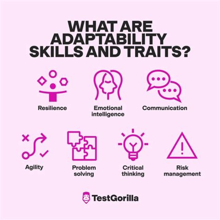 Why adaptability is the most important skill?
