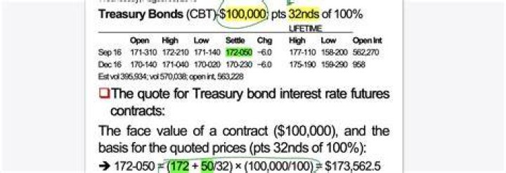 Why are bonds quoted in 32nds?