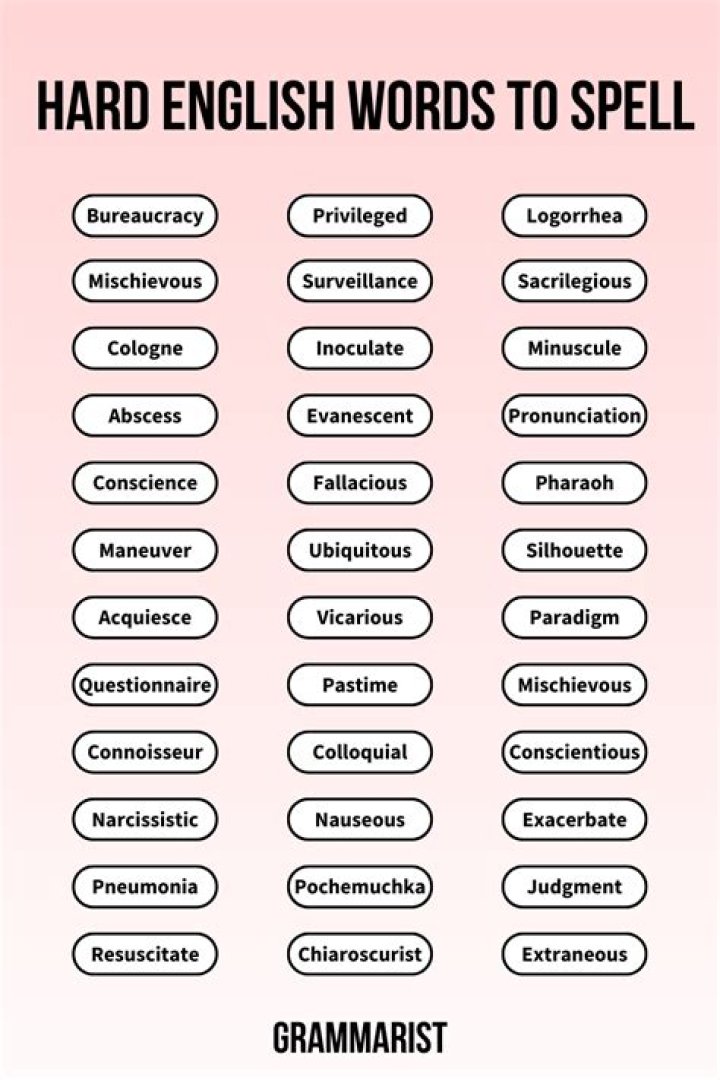 Why do I have a hard time thinking of words?