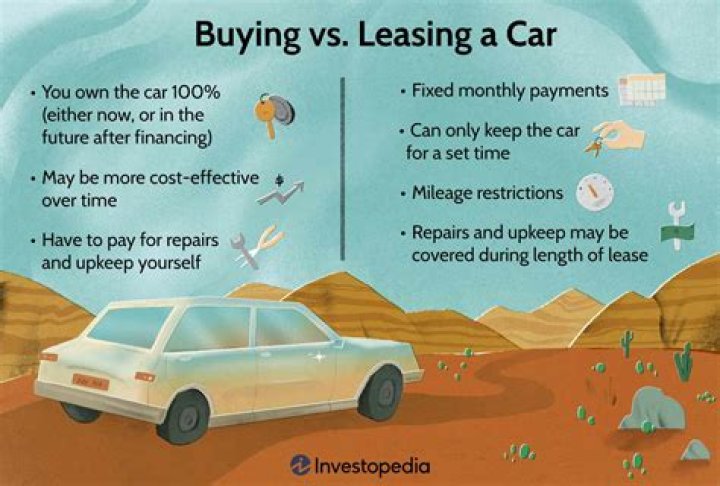 Why do some cars lease better than others?