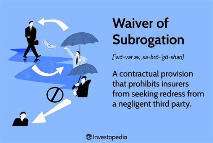Why do you want a waiver of subrogation?