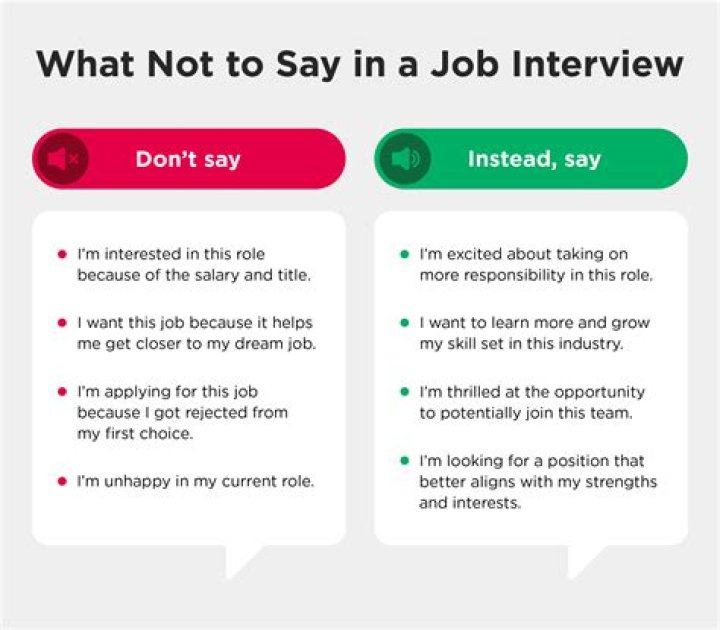 Why do you want to be management trainee?