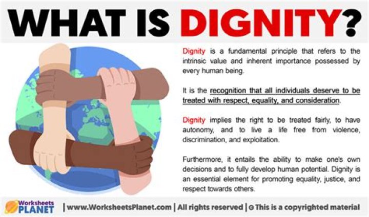Why does man have dignity?