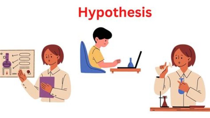 Why is a testable hypothesis important?
