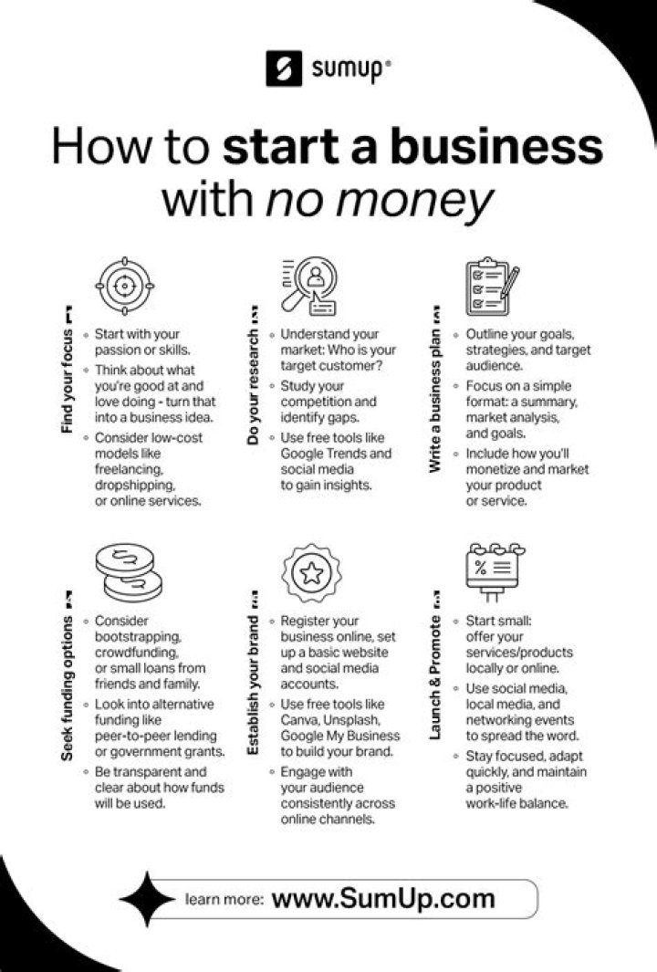 Why is it easier to start a service business instead of good production business?
