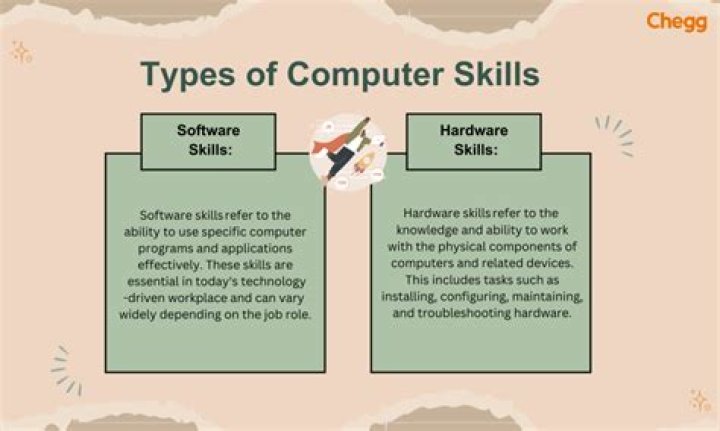 Why is it important for all students to have computer skills?
