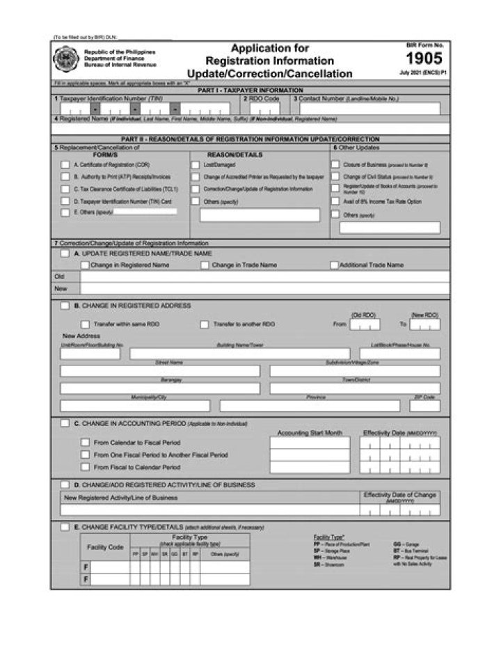 Why is it important to fill out application?