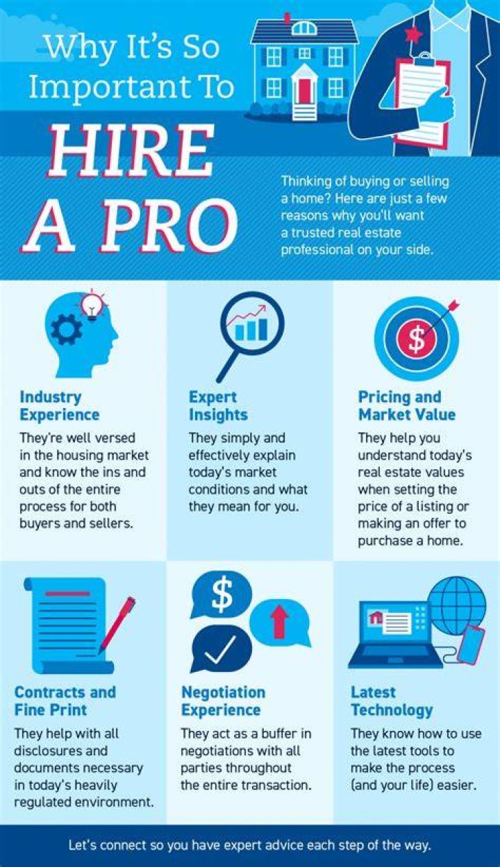 Why is it important to seek financial advice?