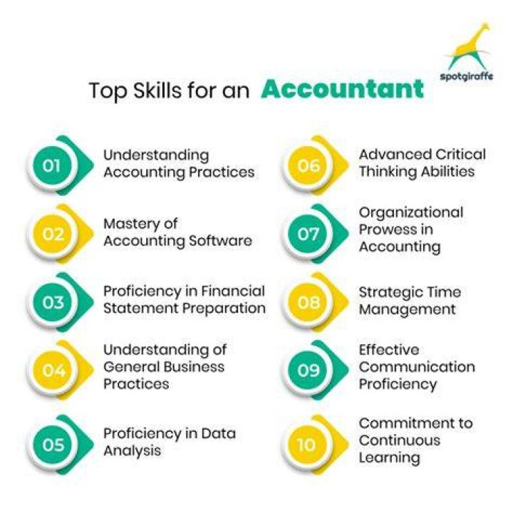 Why is it so hard to get an accounting job?