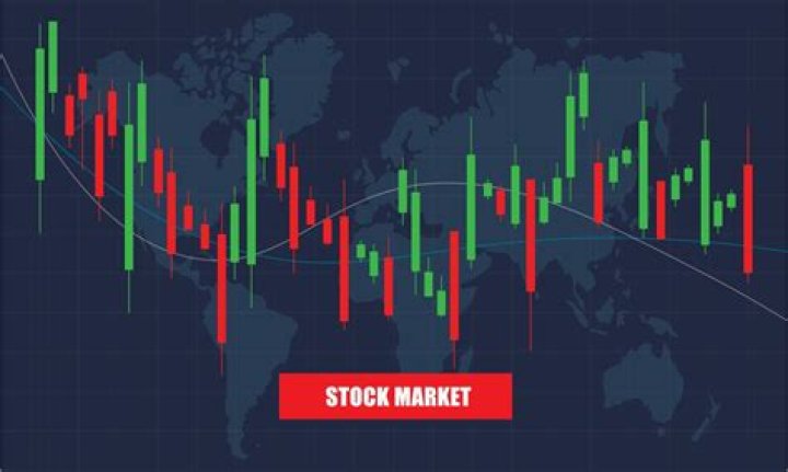 Why is the stock market the most leading indicator?