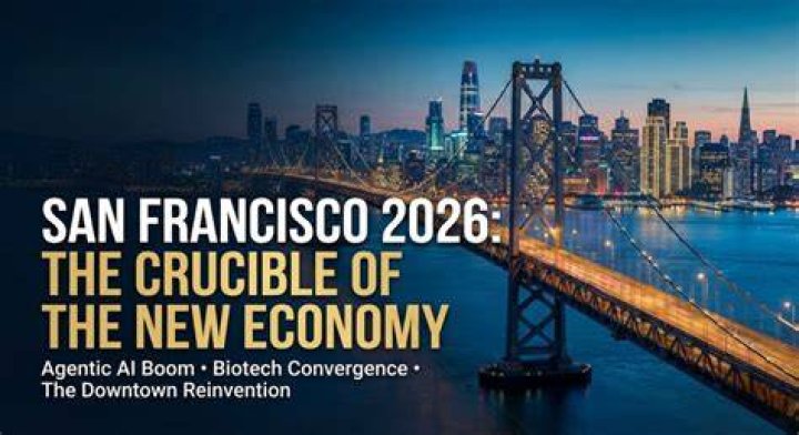 Why San Francisco is best for startups?