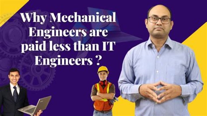 Why structural engineers are paid less?
