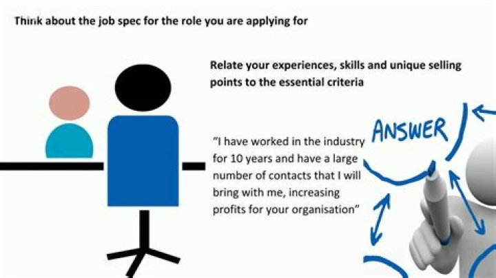 Why would you be an asset to this job?