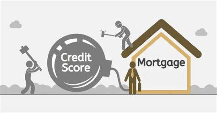 Will a credit check affect my mortgage application?