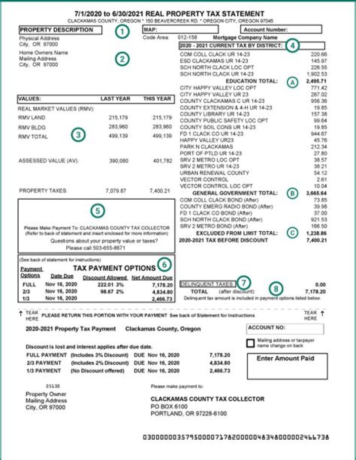 Will County property tax due dates 2019?