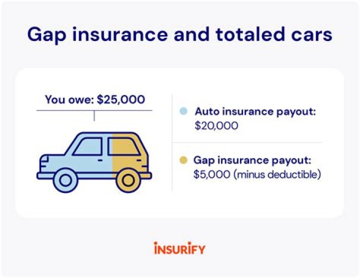 Will my insurance go up if I get 2 points?